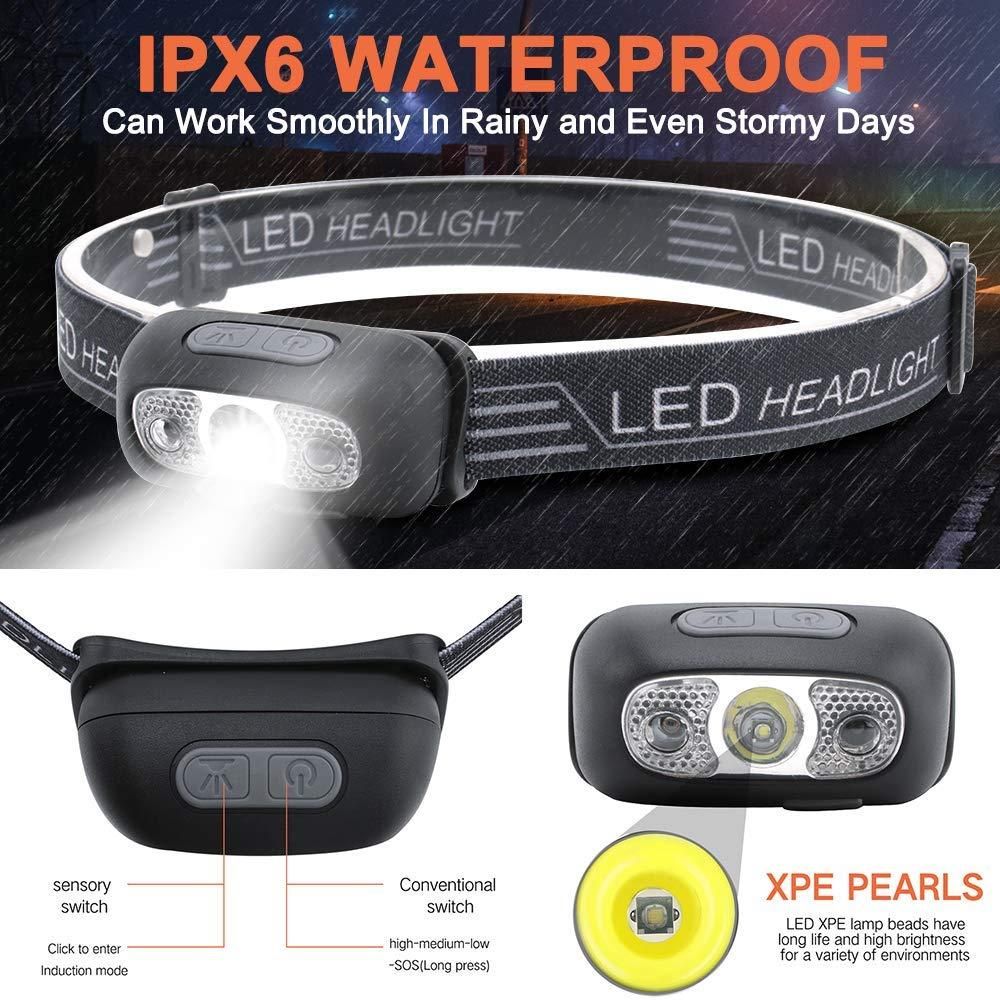 USB Rechargeable LED Headlight Head Lamp Torch